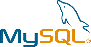 How To Create a New User and Grant Permissions in MySQL